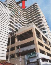 https://nonthaburi.ohoproperty.com/218889/ธนาคารอาคารสงเคราะห์/ขายคอนโด/สวนใหญ่/เมืองนนทบุรี/นนทบุรี/